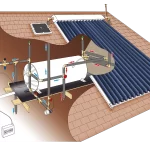 Solar geyser vacuum tube installation diagram