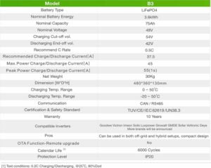 Dyness B3 3.6kWh 48V Lithium Ion Battery