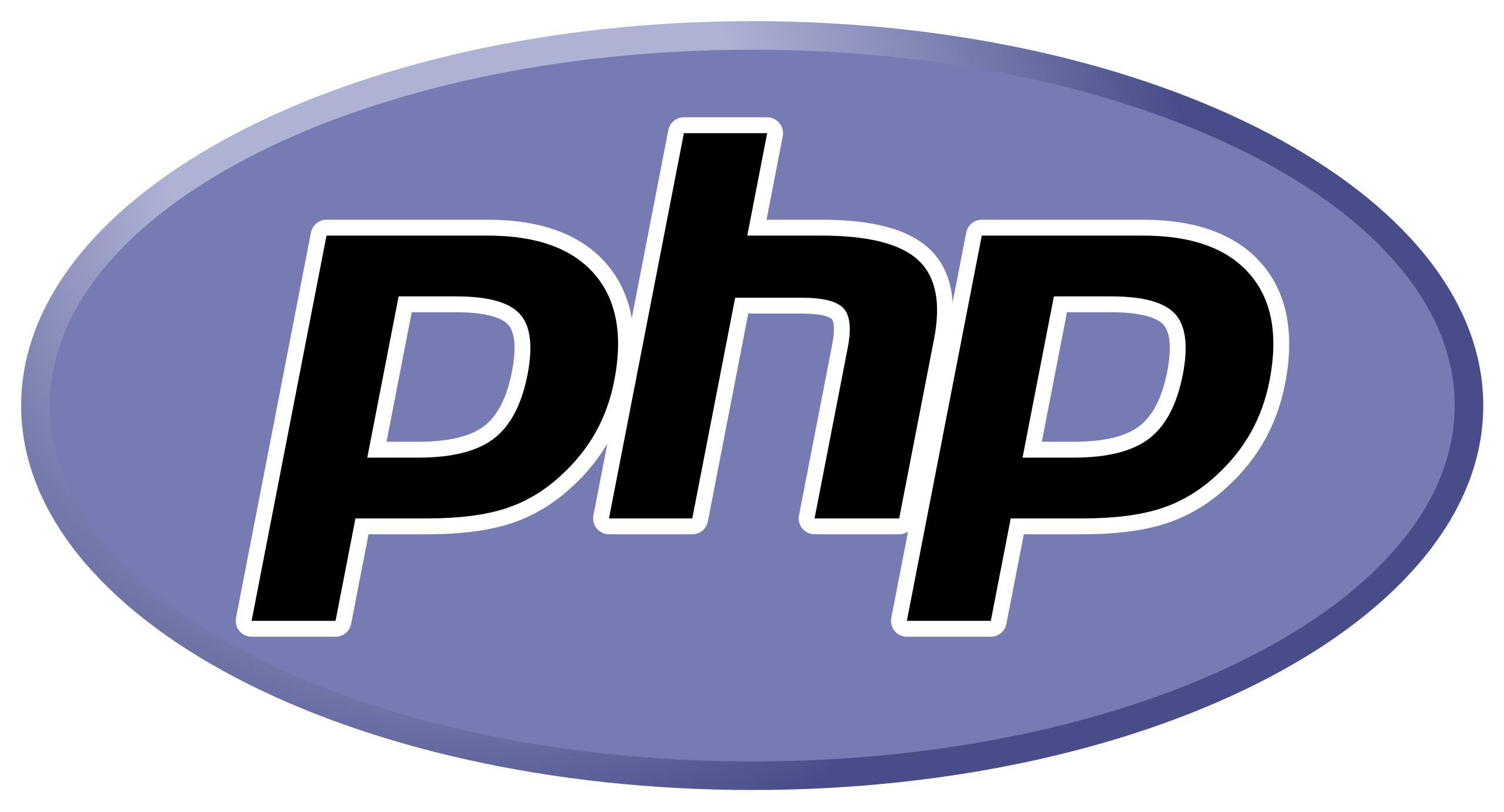 ChillNet Pty Ltd - PHP logo.svg