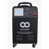 Kool Energy 1KW Portable Kit