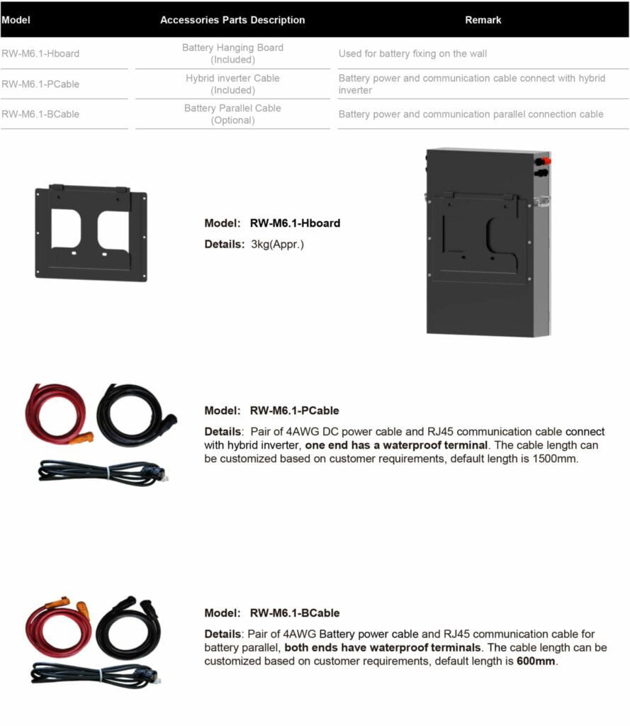 Deye Lithium Ion Battery 6.14kWh 120Ah
