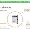 VOLTA STAGE 1 - Lithium Ion Battery 100AH - Image 3