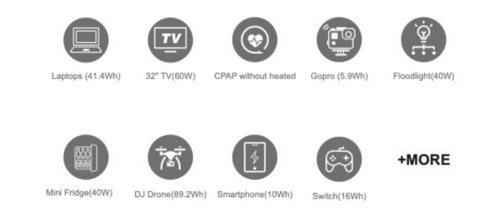 Photon Portable Power Station 500W NON UPS