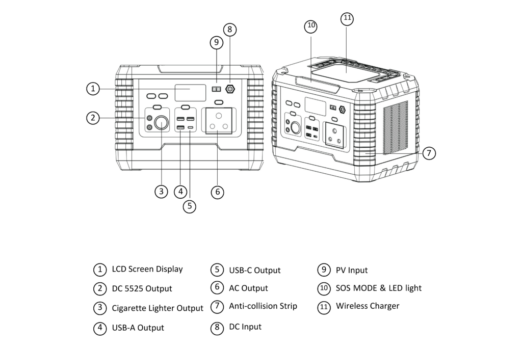 Photon Portable Power Station 500W NON UPS