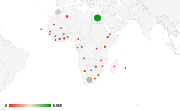 Solar Adoption Across Africa