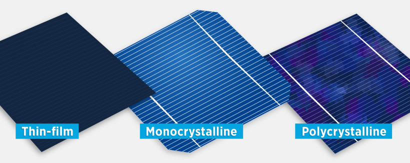 Solar Photovoltaic Cell Basics